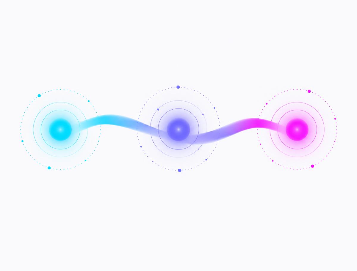 Three connected signals showing how SyncSocial learns your business, creates the work, and keeps you showing up